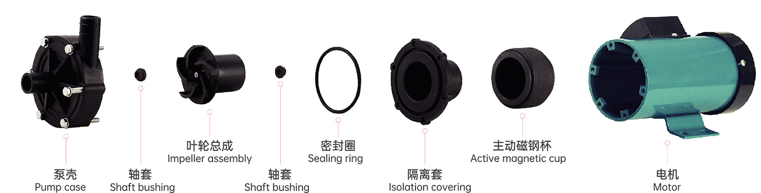 采用整體注塑的泵零件 采用整體注塑的泵零件